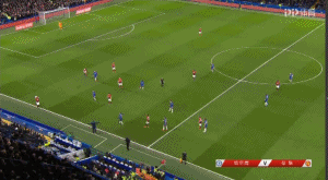 图4：博格巴中路直塞，拉什福德边路突破之后传中完成助攻