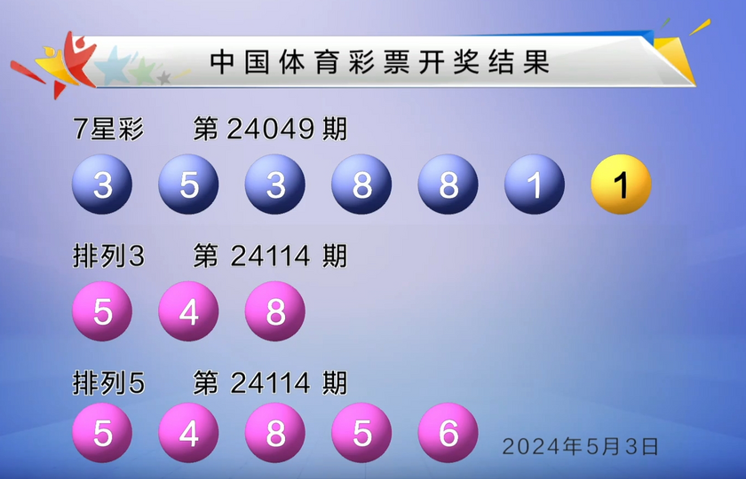 体彩开奖开奖详情