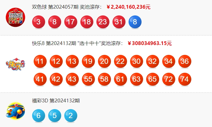 福彩开奖结果查询