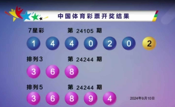体彩开奖详情