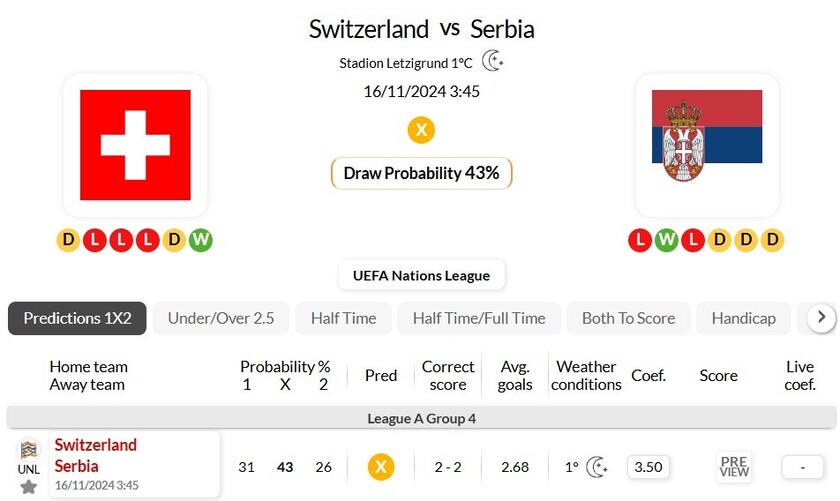 瑞士vs塞尔维亚