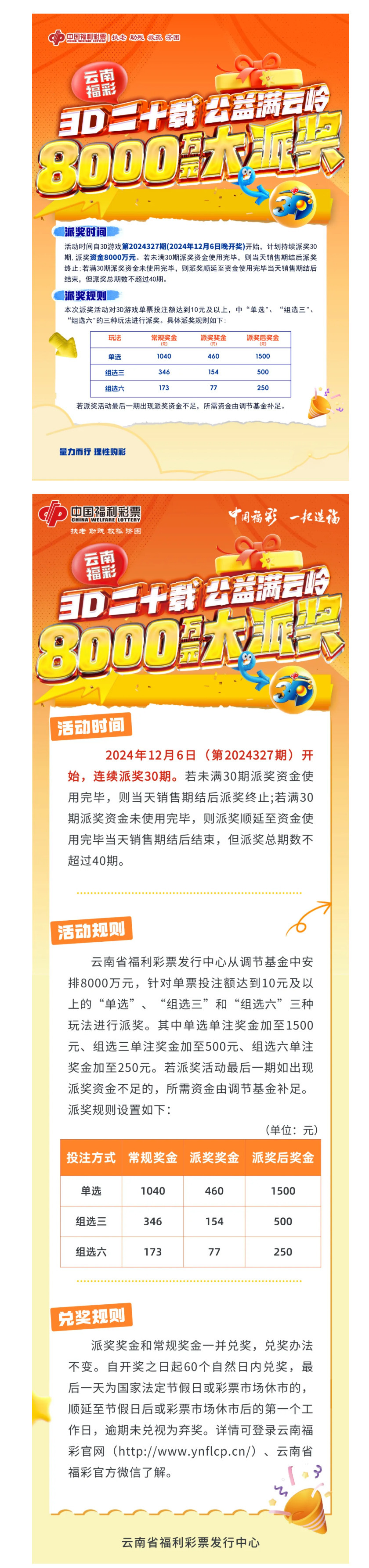 福彩3D派奖规则详情