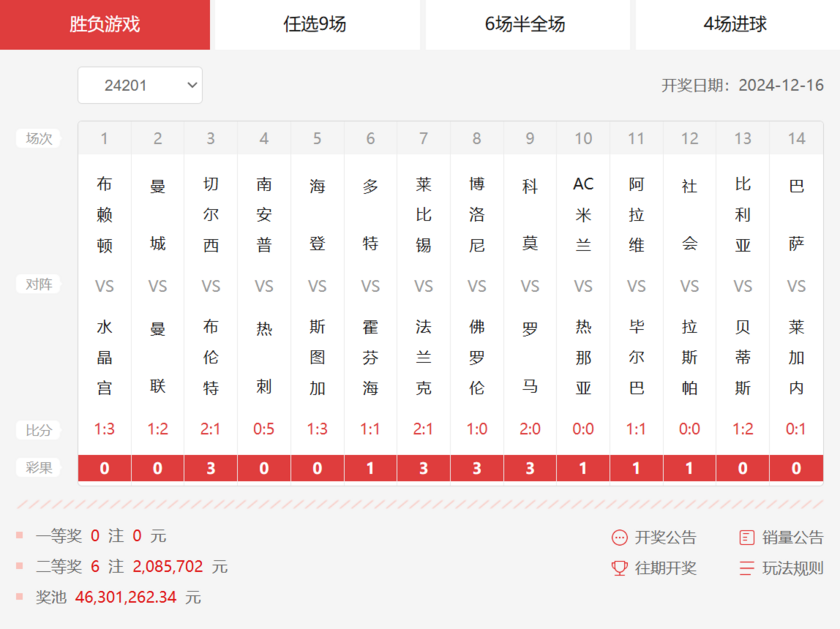 胜负彩第24201期开奖结果