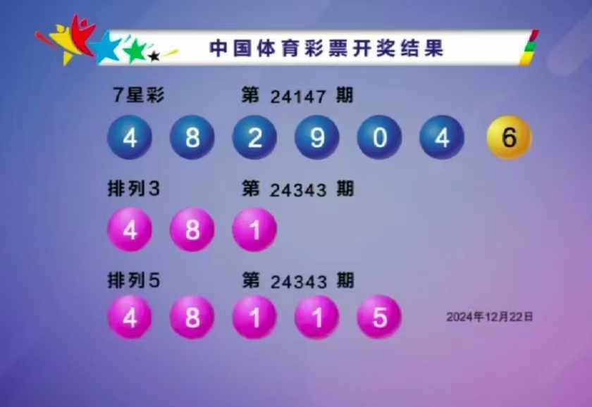 体彩开奖详情