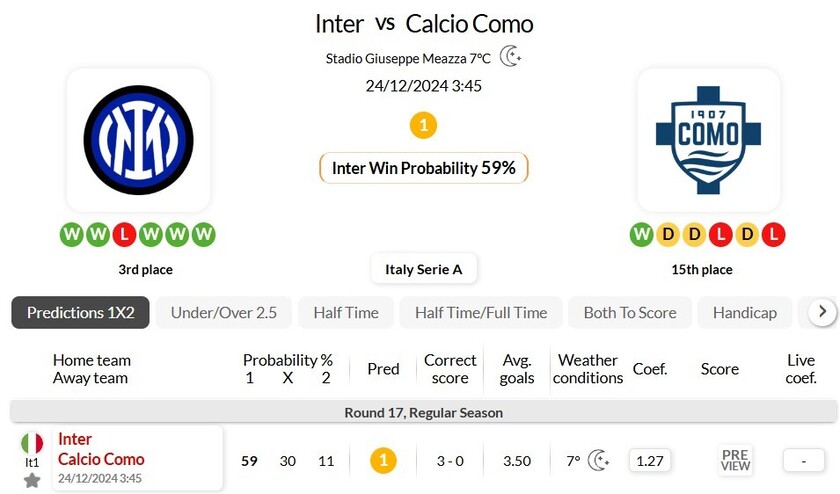 国际米兰 VS 科莫