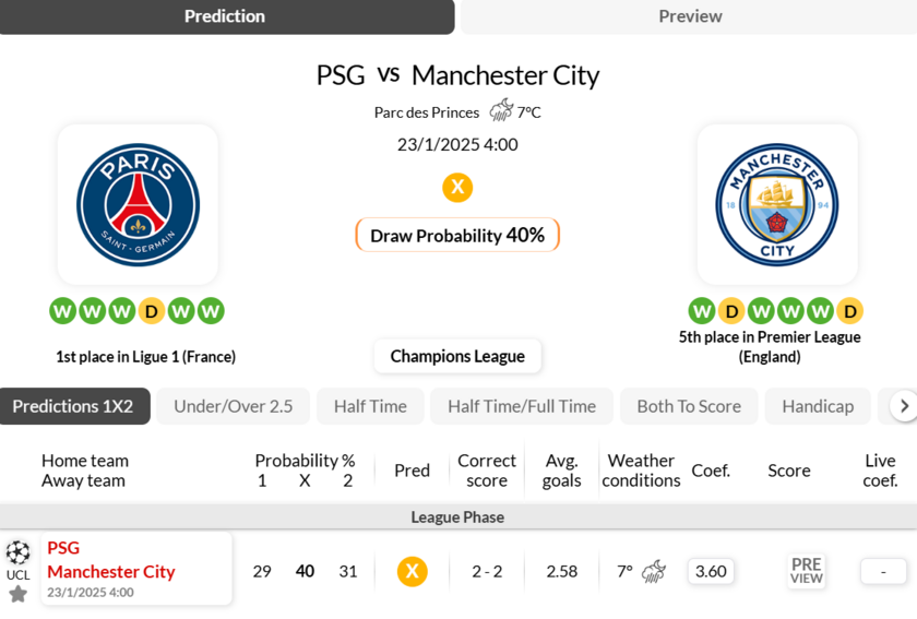 巴黎圣日耳曼VS曼城