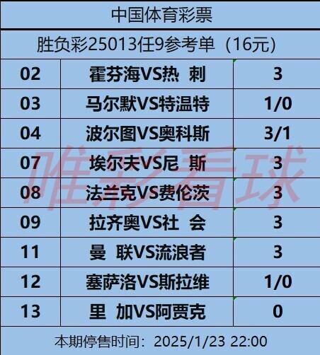 姜山冷门胜负彩25013期