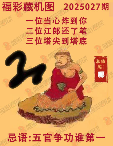 福彩3D分析走势图