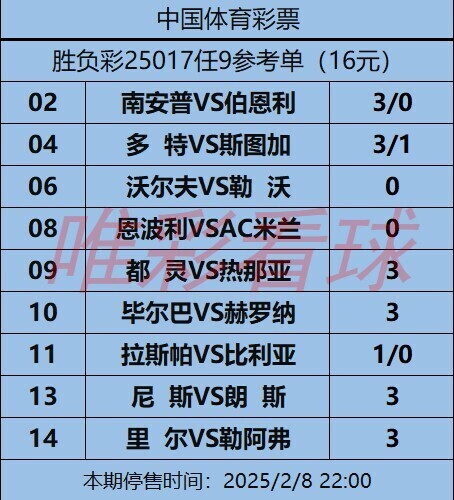 姜山冷门25017期