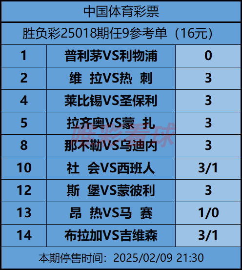 《姜山冷门》25018期