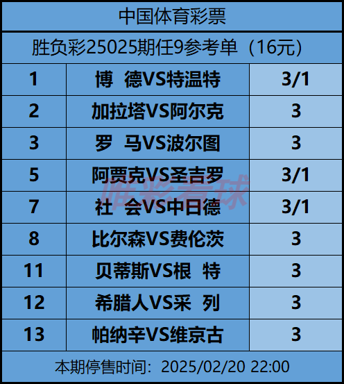 《姜山冷门》25025期
