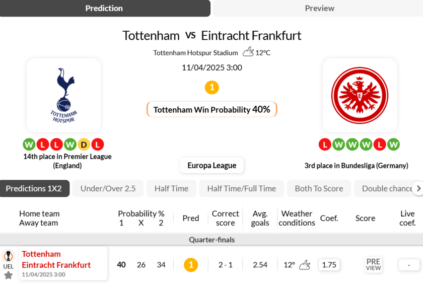 热刺VS法兰克福