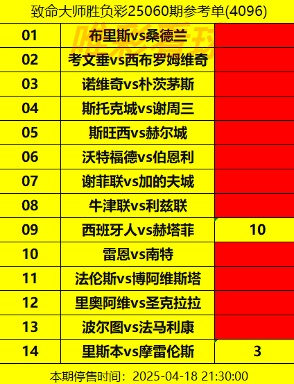 胜负彩14场-25060期