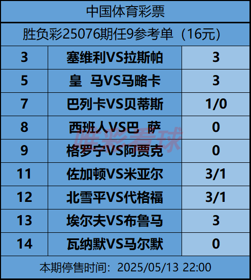 《姜山冷门》25076期预测