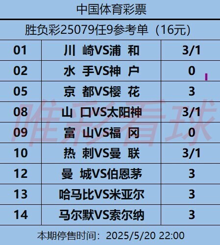 姜山冷门25079期