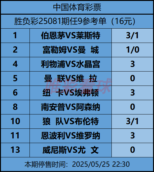 《姜山冷门》25081期预测