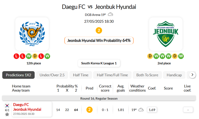 大邱FCVS全北现代