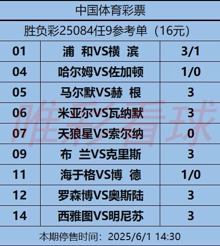 姜山冷门25084期