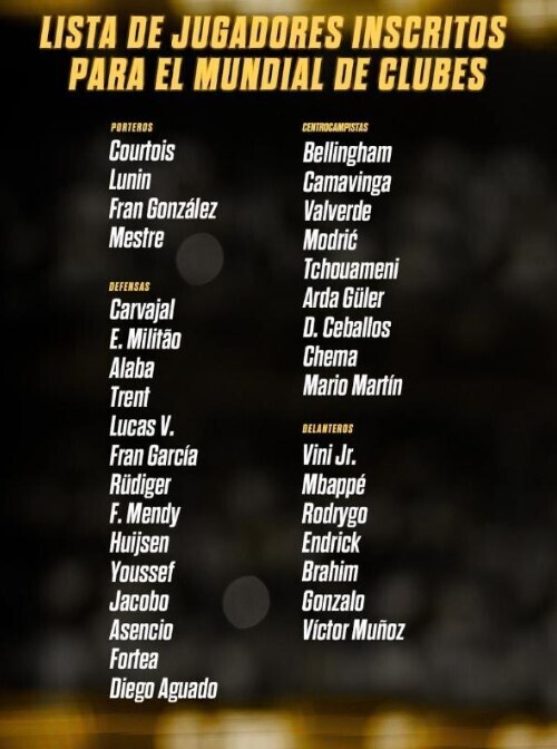 2025世俱杯皇马大名单