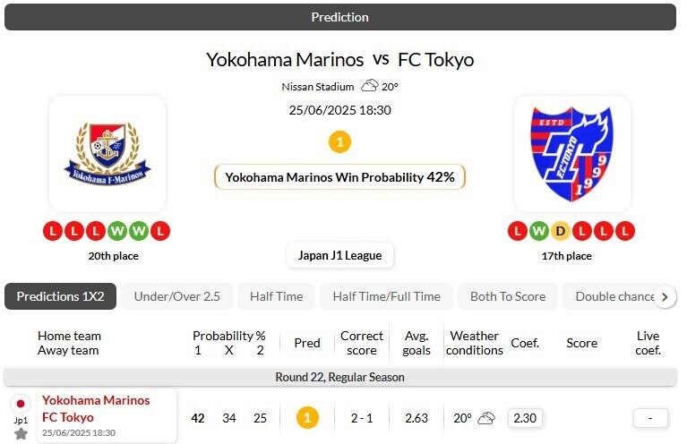 横滨水手VS东京FC