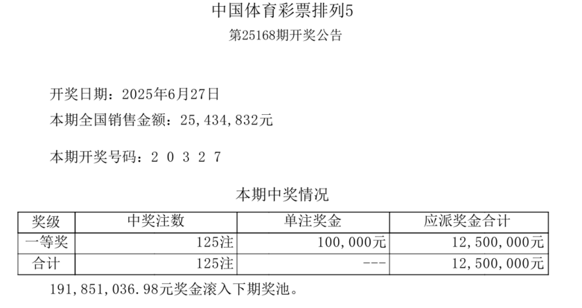 排列五开奖详情