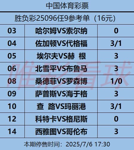 姜山冷门25096期