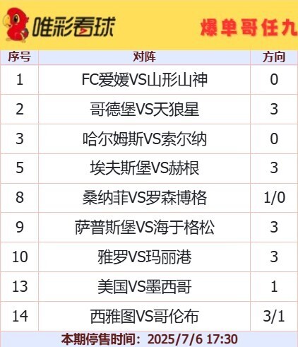 爆单哥25096期8元方案 / 个人观点仅供参考！