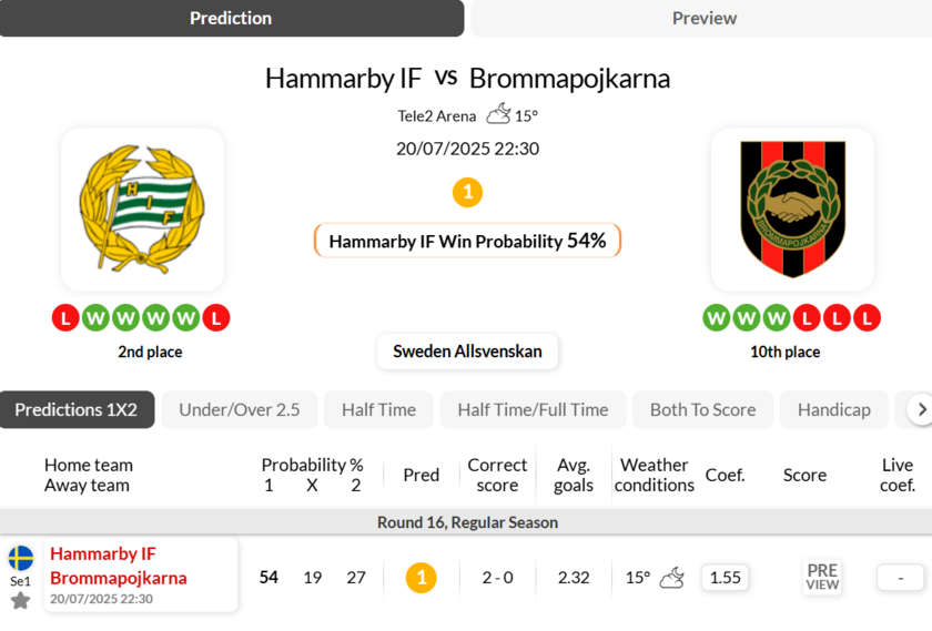 哈马比vs布鲁马波