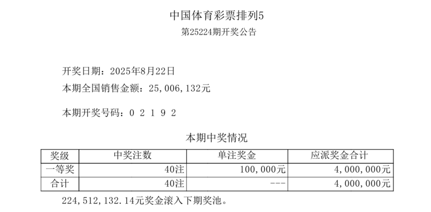 排列五开奖详情