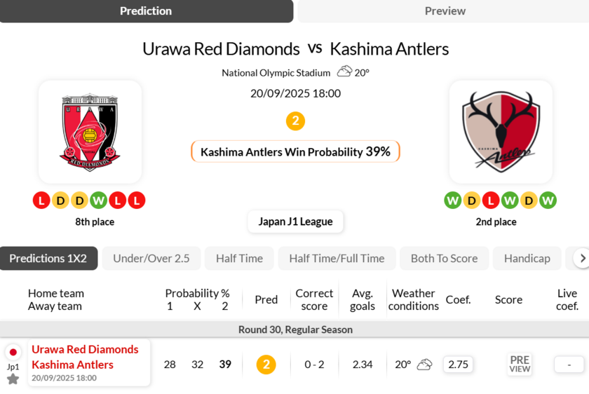 浦和红钻vs鹿岛鹿角