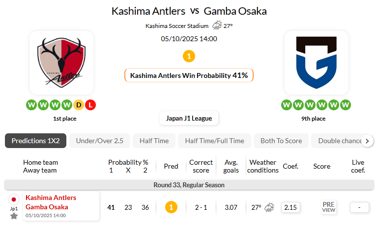 鹿岛鹿角VS大阪钢巴