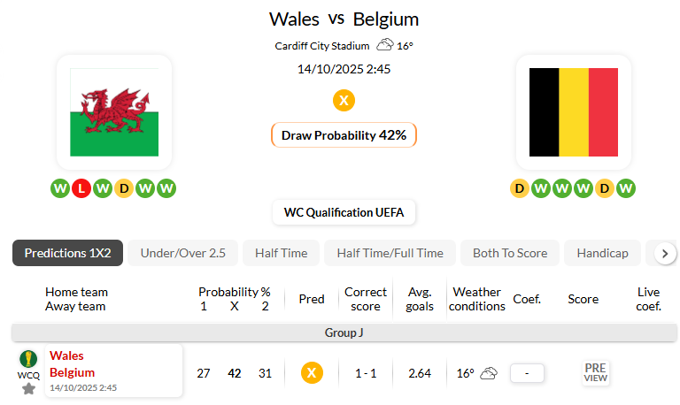 威尔士VS比利时