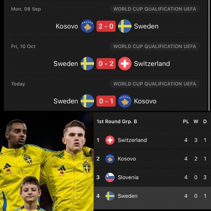 伊萨克与约克雷斯