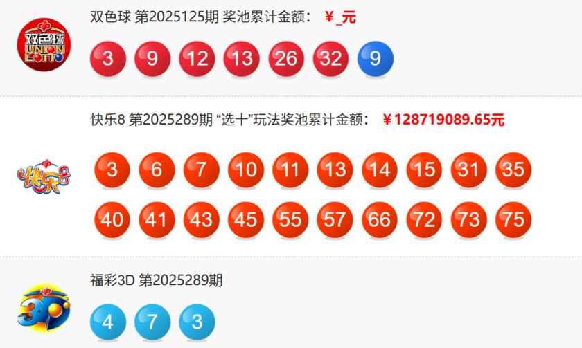 福彩开奖详情图