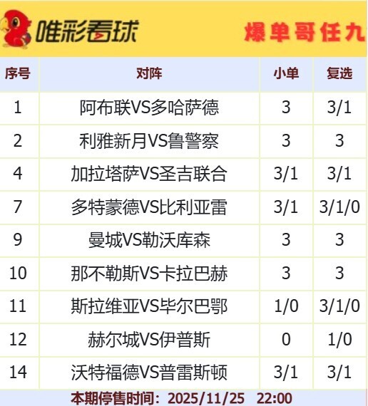 爆单哥25171期小单和复选方案