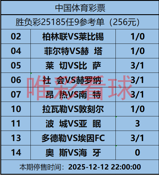 姜山冷门25185期