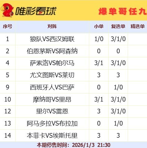 爆单哥26002期小单和复选单