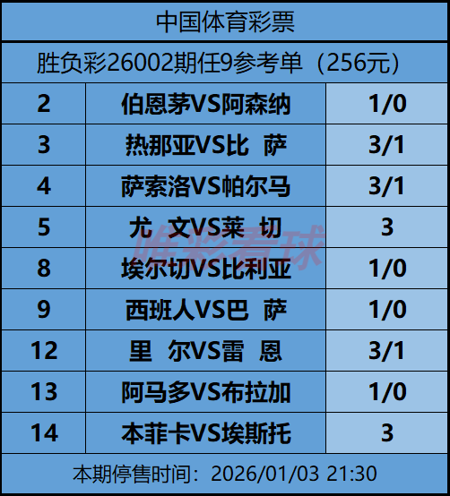 《姜山冷门》26002期任九预测