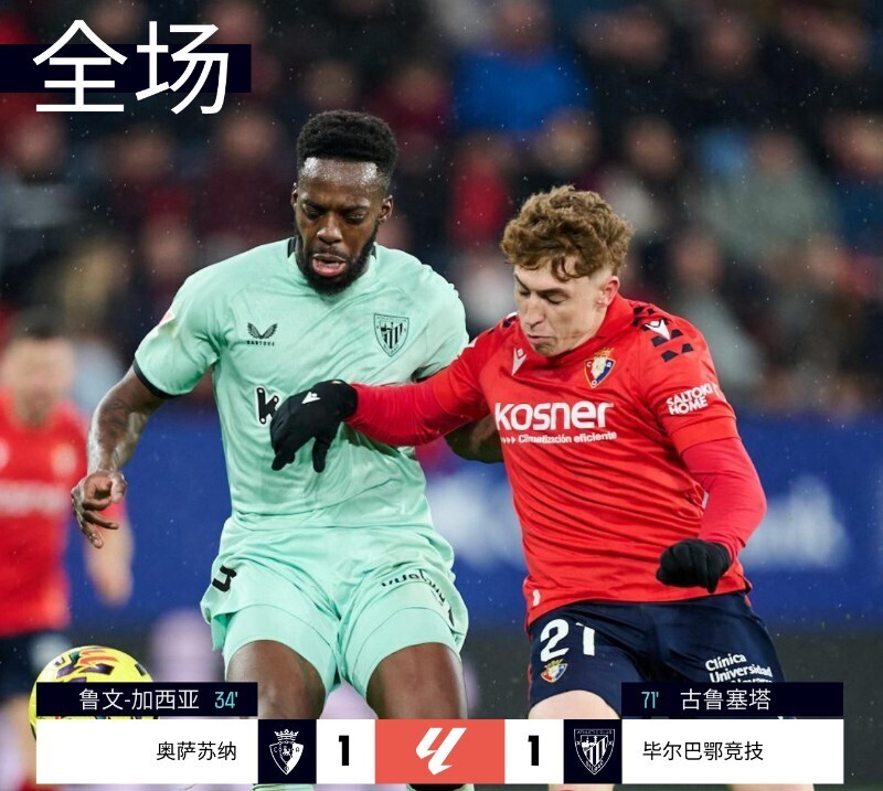 奥萨苏纳1-1毕尔巴鄂竞技