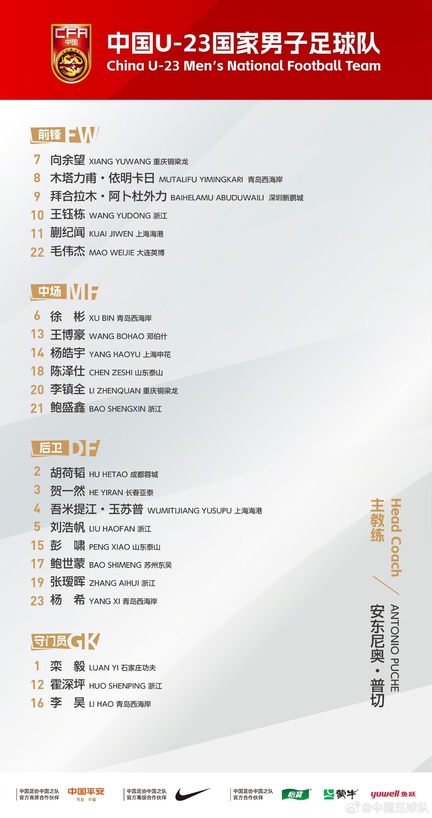 U23国足23人大名单正式出炉