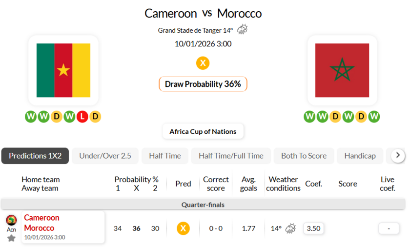 喀麦隆VS摩纳哥