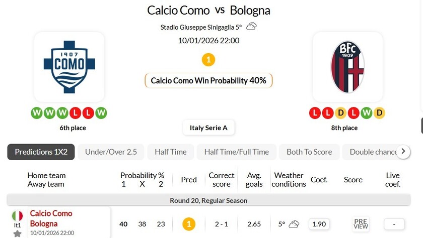 科莫VS博洛尼亚