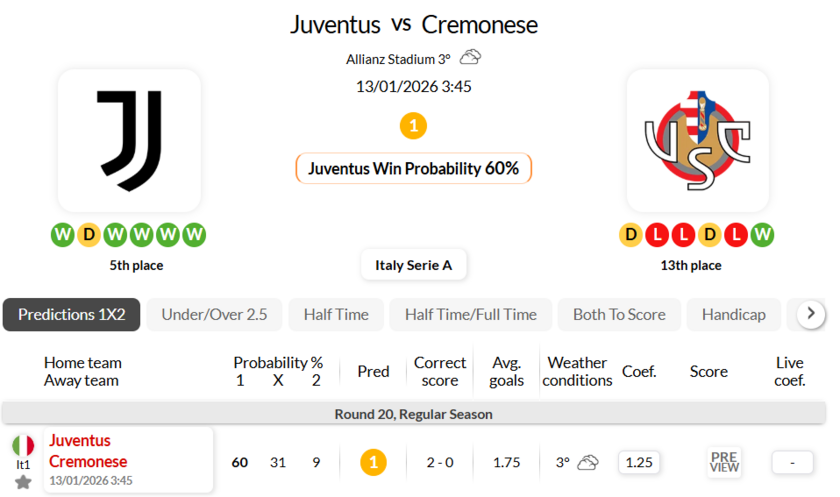 尤文图斯VS克雷莫纳
