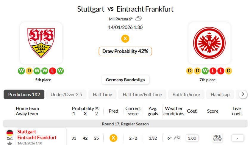 斯图加特VS法兰克福