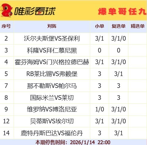 爆单哥26009期小单和复选单