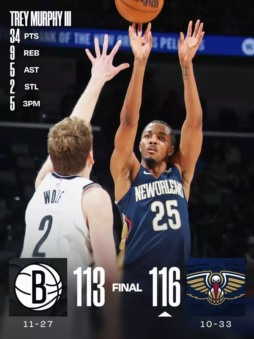 墨菲此役砍下34分9篮板5助攻2抢断