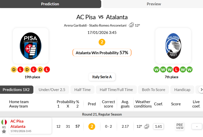 比萨vs亚特兰大