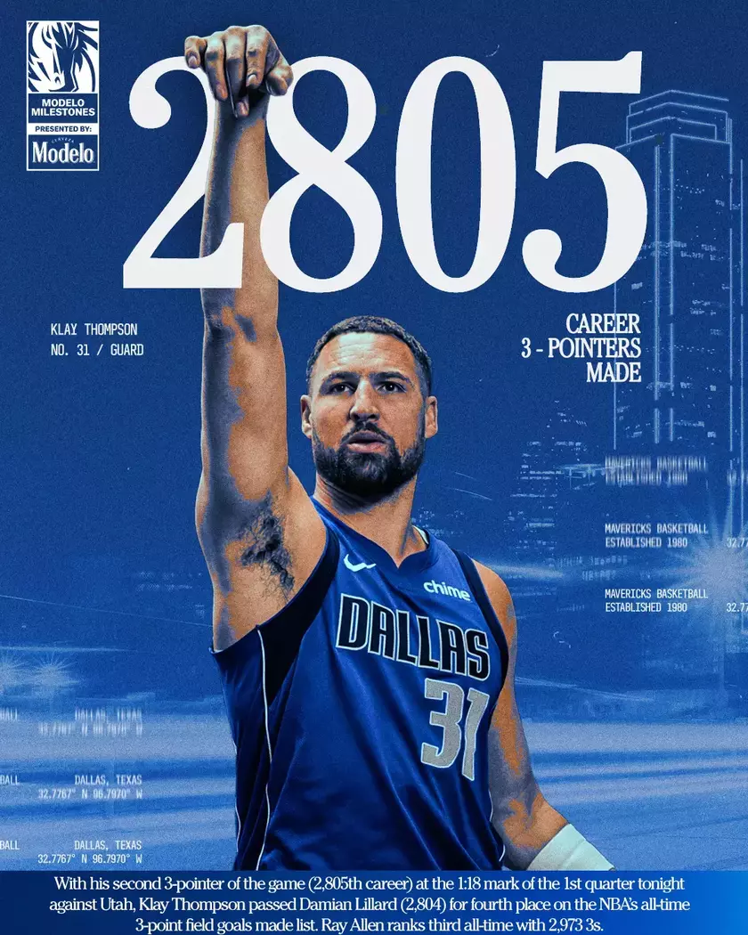 汤普森此役三分命中总数超越利拉德