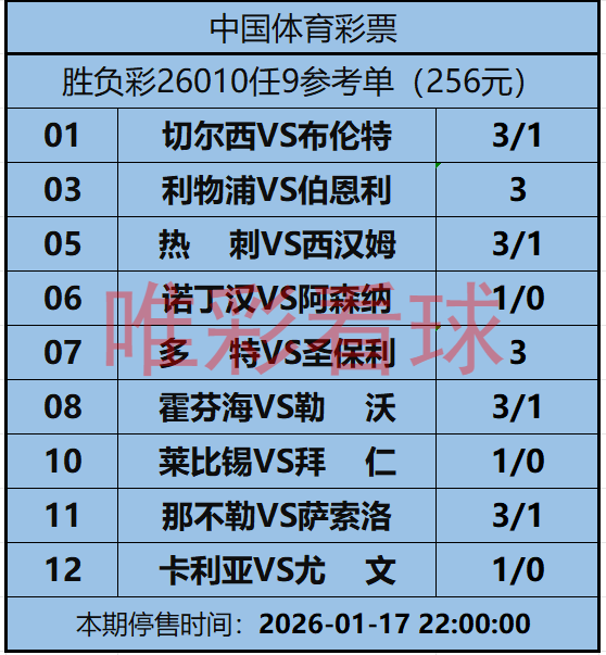 姜山冷门26011期