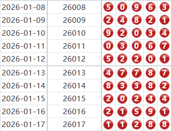 排列五分析走势图